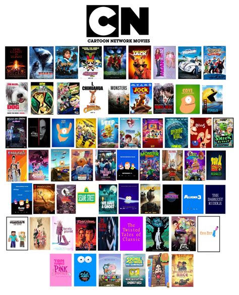 List of Cartoon Network films .